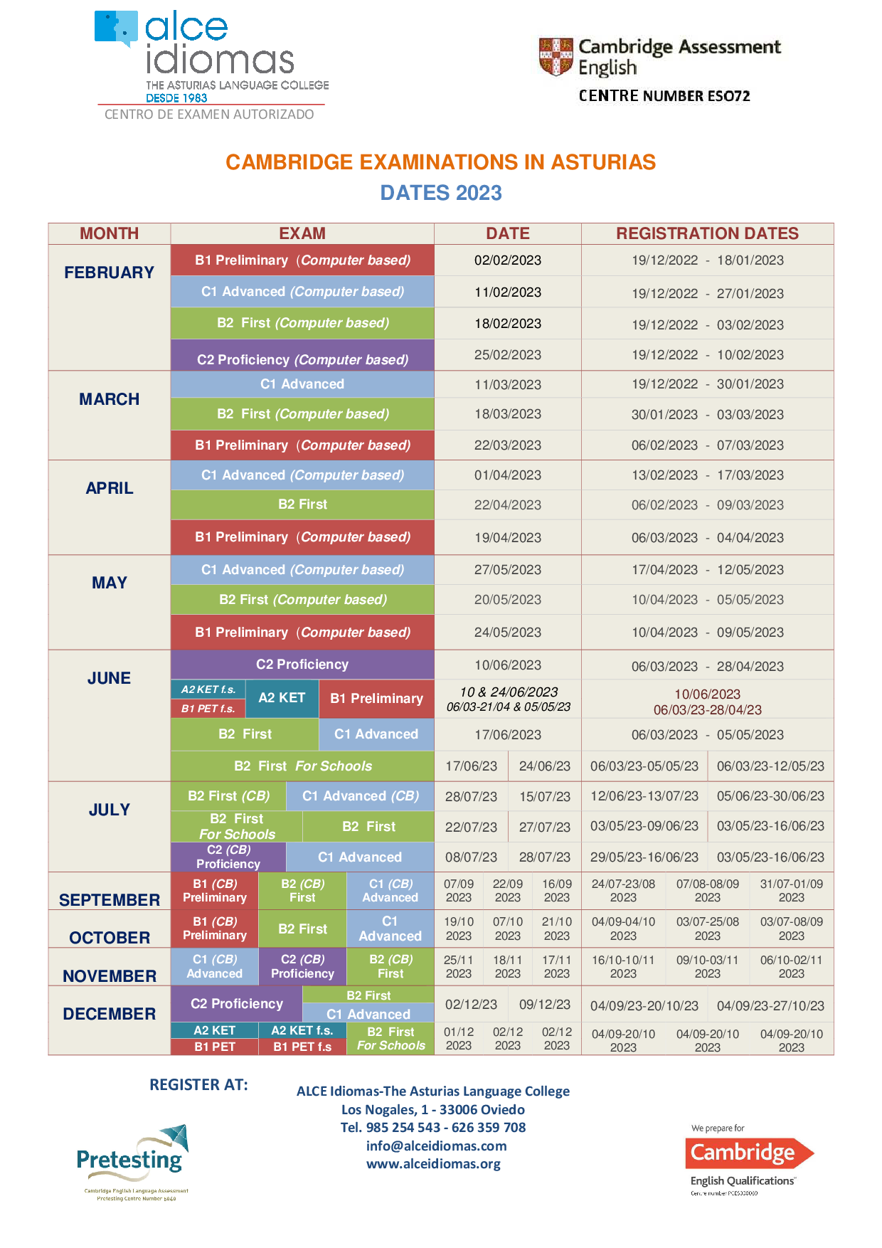 CAMBRIDGE EXAM DATES 2023